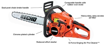 EchoChainsaw