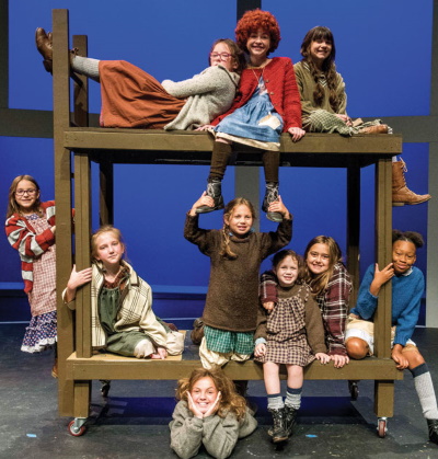 Girls’ Audition Workshops for Production of “Annie”