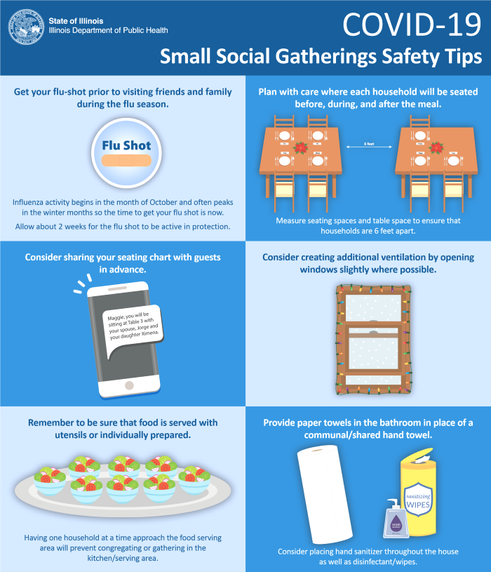 Poster:  Tips for Safe Small Gatherings