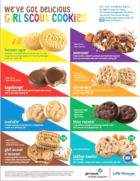 2021Cookies